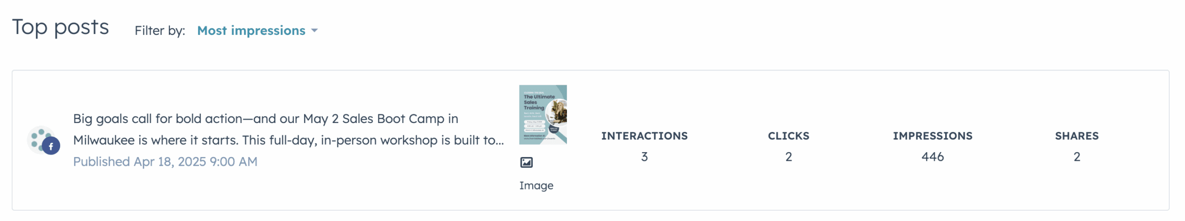 HubSpot-Social-Media-Analytics-Top-Post HubSpot-Social-Media-Analytics-Top-Post