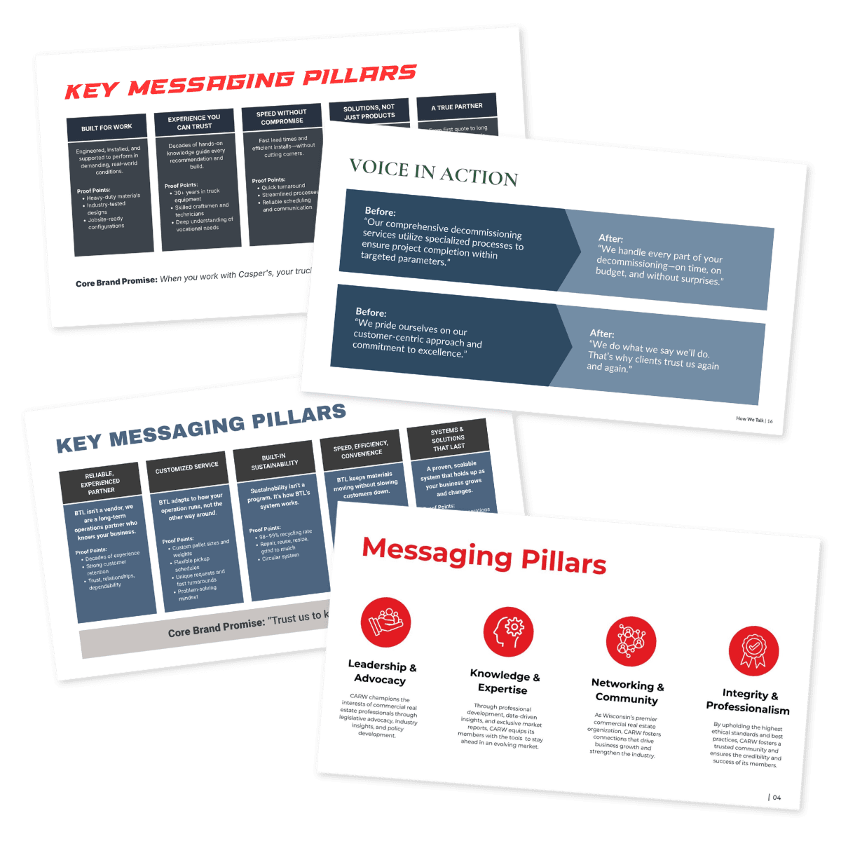 Marketing for Sales Enablement-Messaging Pillars